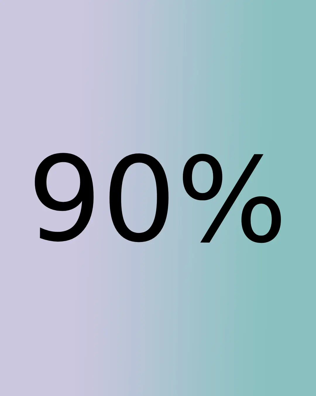 Business Social Media Adoption